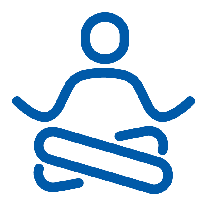 Dobrostan psychiczny - Wellbeing